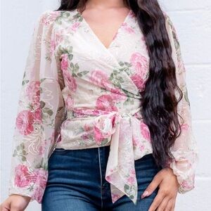 Botanical Gardens Top